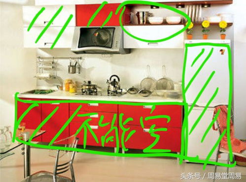 前言：风水布局对学业与财运的系统性考量