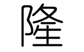属龙男孩祝姓好听名字取名技巧有哪些？