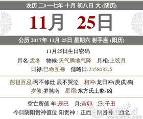 农历二月初八是哪一天，对应的节日是哪一个？