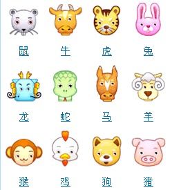 哪个生肖被称为各霸一方？