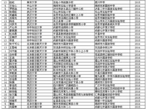 2026年6月办公室吉日和5月入职吉日分别是哪天？