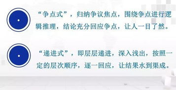 四、 争议焦点：何谓“科学”，何谓“合理”