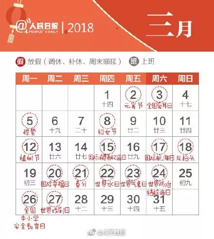 五、 弹性规划原则及其实施路径