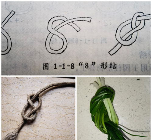 绪论：绳索象征于八字命理中的哲学阐释