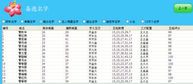 先聊聊为啥起名这么让人头秃