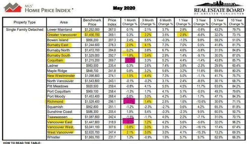2026年5月有哪些破屋吉日，哪一天是首选大吉日呢？