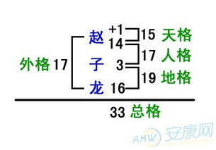 手机尾数吉凶预测准确吗？手机后四位数字能准确判断吉凶吗？