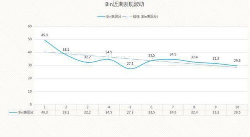 1.1 相形取势：环境对运势的影响