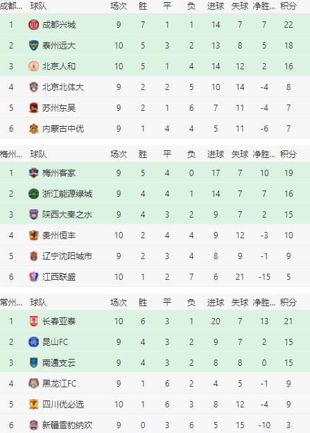 三丶亂七八糟講講所謂の《五形八綱》與《三才五格》奧秘