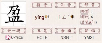 3.  辅助偏旁部首： 使整体结构更加和谐