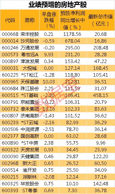 3.1 数据来源与处理
