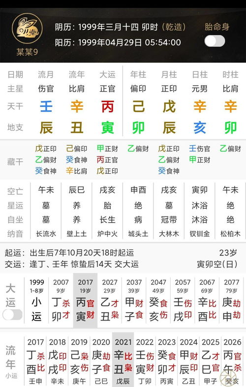 八字如何精准查正缘，奥秘在哪里？
