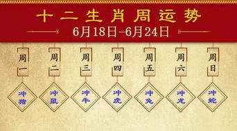 2026年属鼠全年运势书，10月7日出生的属羊人运势如何？