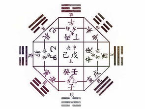 如何通过生辰八字判断一个人的命运吉凶？