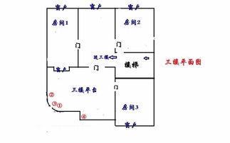 3.1 缺角的量化判定方法