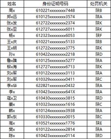 三、 生肖禁忌与个体差异化建议
