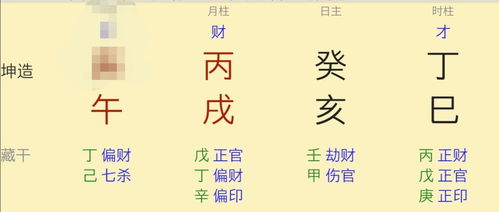 男朋友八字真的不好吗？算命说他的八字很差，这是真的吗？