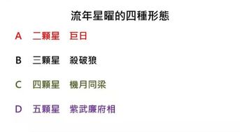二、具体宫位下的“谁会成为你一生的命中市场价格较高人？”