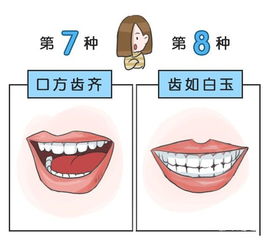 四、 星座心理学中的多愁善感属性映射