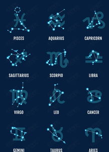 三、 星座元素的融入：神秘感与个性化的完美结合