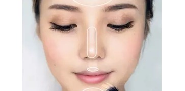唇部轮廓塑造策略及其对沟通形象的作用于