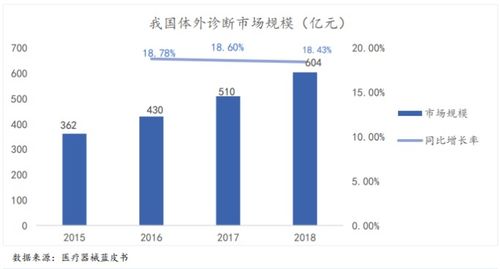 前言：咱们要聊点狠的