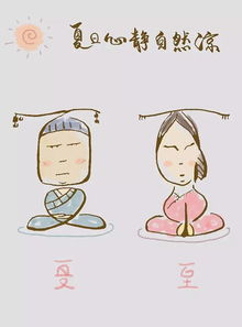 2.3 性别差异化行为倾向