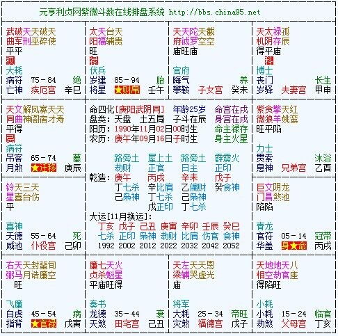 一、 禄存星曜的基本属性与象征意义