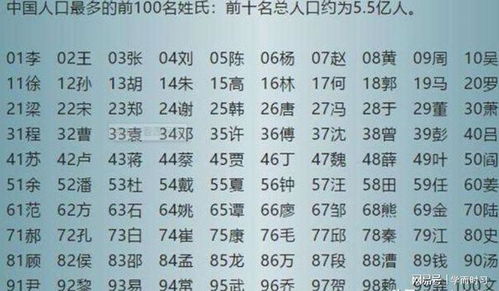 名字的音韵和字形