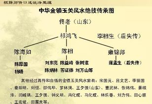 3. 文化传承：延续民族精神