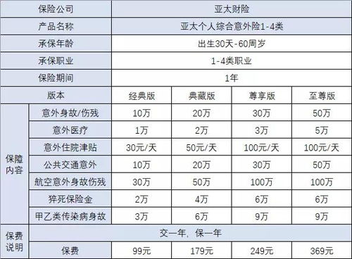 三、  行业属性与时空共振：不同职业背景家庭的吉日选择深度解析