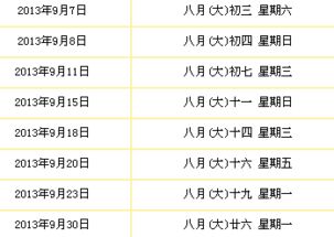 布局注意事项与今后展望