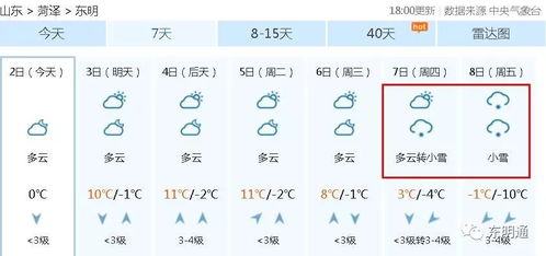 二、  生肖星座与理发的相合性