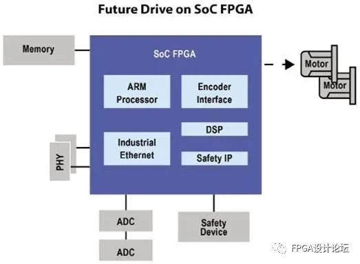 一、  姓名格局中“数理”与“特质”的对应关系分析