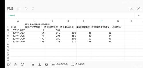 优选吉日列表（共15天）