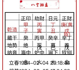 如何免费进行八字科学排盘？