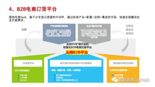 一、 探究框架与方法论