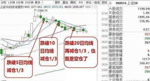 一、 名字里的大学问，你真的懂吗？