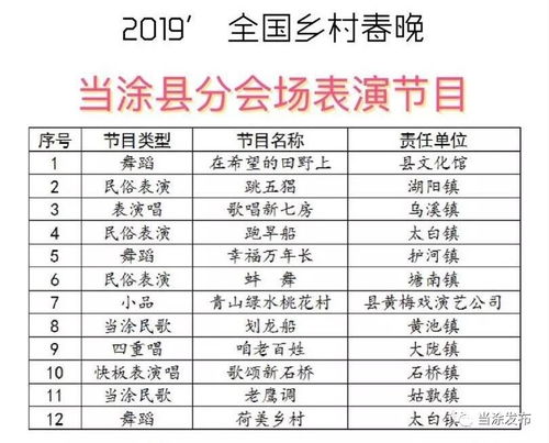 适宜行业及活动推荐——基于多维度交叉验证后来啊
