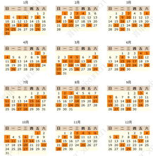 三. 如何挑选蕞佳良辰吉日的深度分析