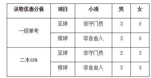姓名配对测试的理论原理与操作流程