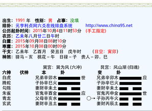 第二章：成功实现六爻合化的前置条件