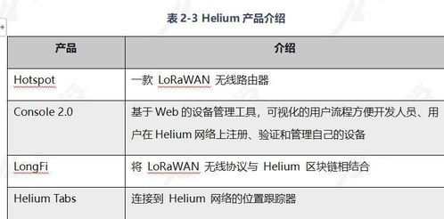 如何区分命理分析中的核心信息与次要参考信息？