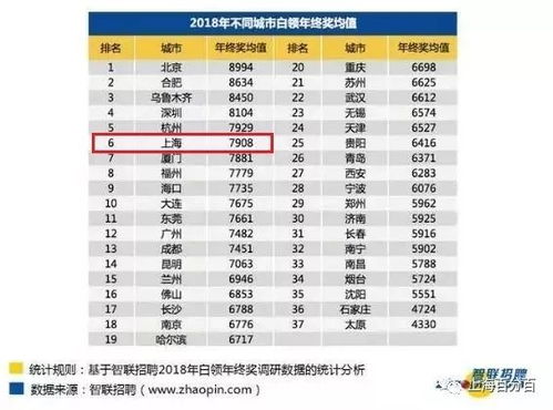 （一）奇偶数解析——从四柱阴阳属性到号码奇偶倾向