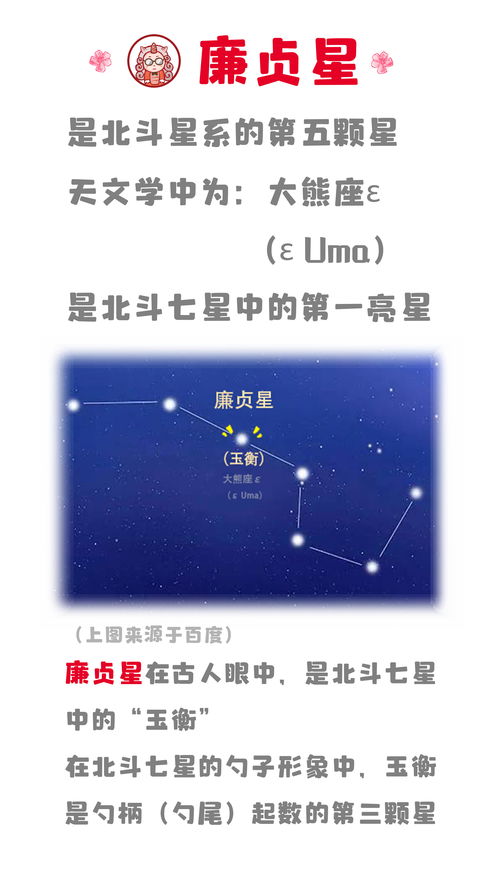 1.1 经典文献中的形象再现