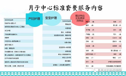 2.3 风水学说赋能场景营造提议