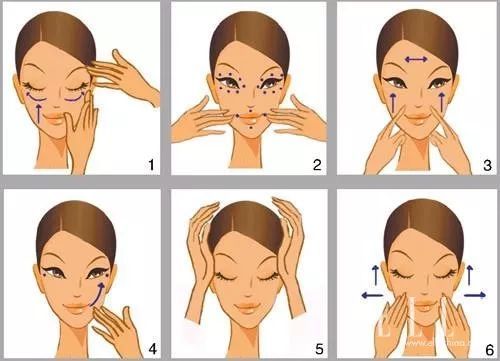 唱高音时左右眼袋跳动，这是否预示着什么吉凶？