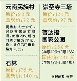 2026年黄历说这天去要被狐仙附体！