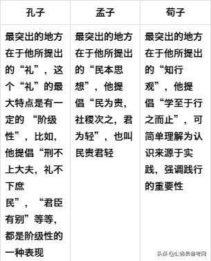 3.1 材料选择与准备: 确保象征物的品质及效力