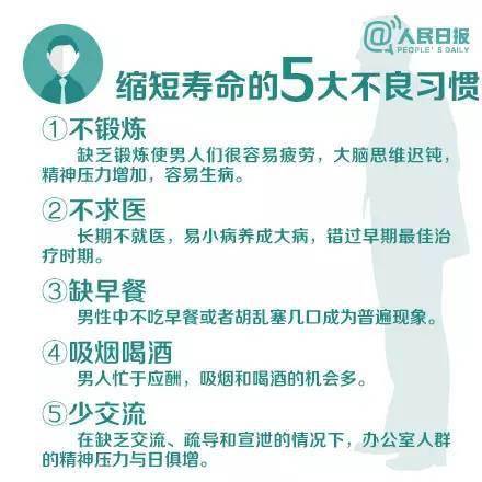 1. 肾脏功能受损群体的健康预警